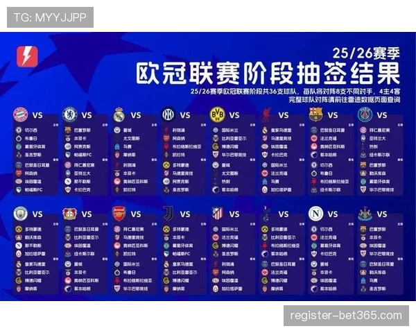 图集,四幅精选,文档编号,万博足球,足球赛事数据,足球比赛资讯,足球赛事信息,足球赛事平台