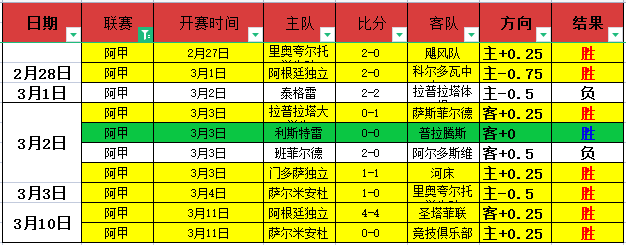 深圳对决内,幕大起底,许利民,万博足球,足球赛事数据,足球比赛资讯,足球赛事信息,足球赛事平台