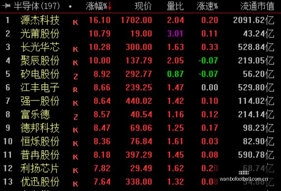 热火绝杀林,疯狂,林书豪火力,万博足球,足球赛事数据,足球比赛资讯,足球赛事信息,足球赛事平台