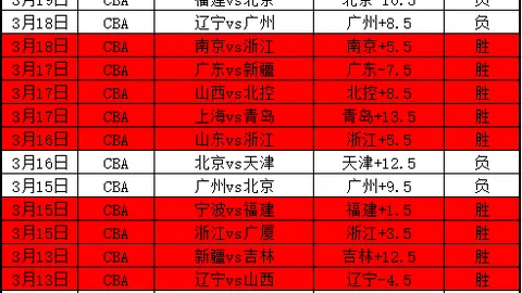 莱万缺席三场仍乐观，呼吁队员主动承担责任