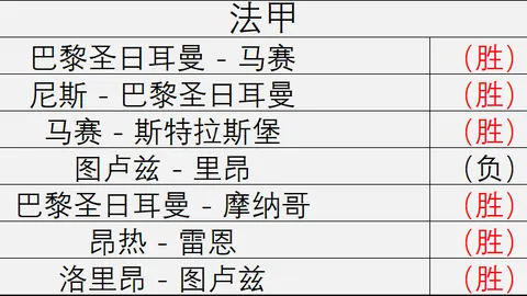荣耀电竞手机，足球赛事数据，发布，专为玩家打造